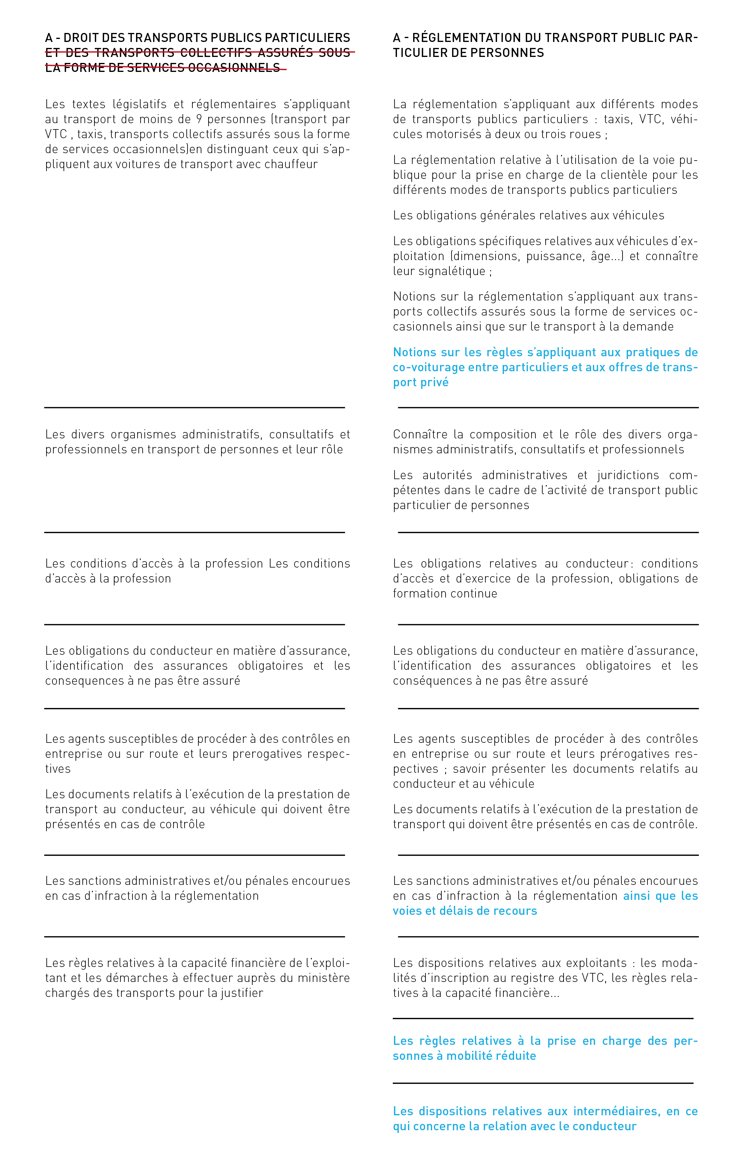 examen-vtc-taxi-droit-du-transport