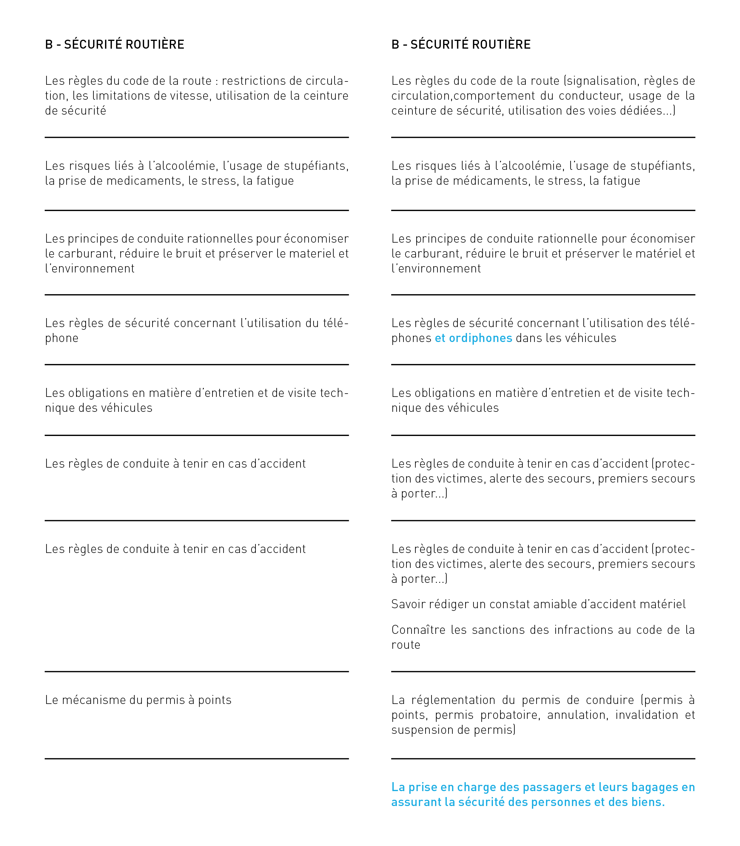 examen-vtc-taxi-securite-routiere
