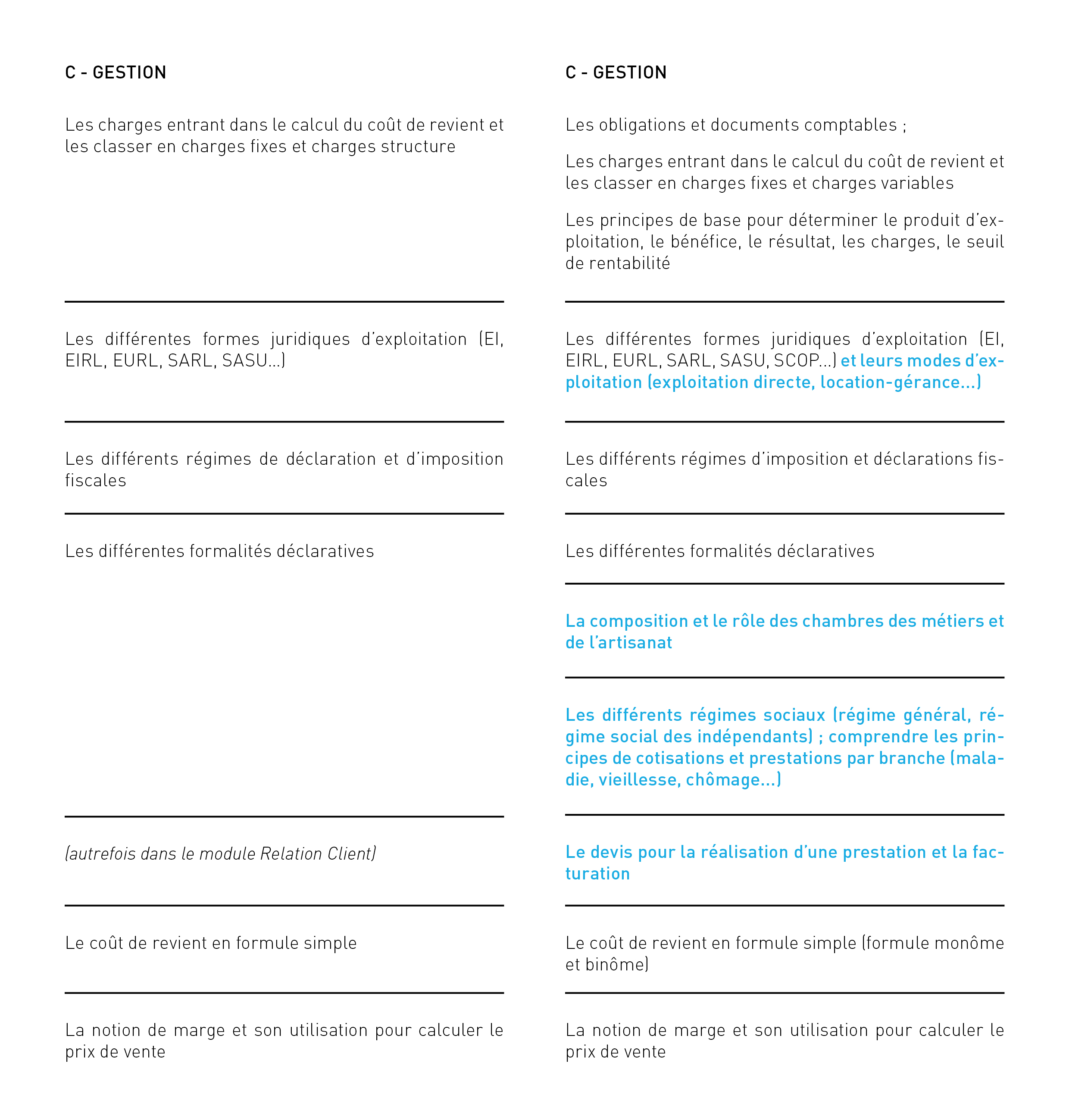 examen-vtc-taxi-gestion